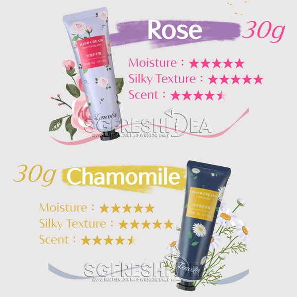 Perfumed Moisturizing Hand Care Cream | Best Lotion for Dry or Rough Hands